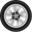 Tesla Model S Front Wheel